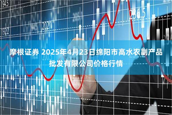摩根证券 2025年4月23日绵阳市高水农副产品批发有限公司价格行情