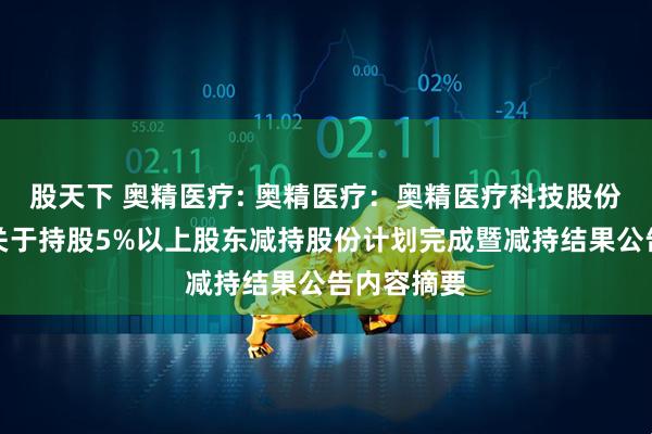 股天下 奥精医疗: 奥精医疗：奥精医疗科技股份有限公司关于持股5%以上股东减持股份计划完成暨减持结果公告内容摘要