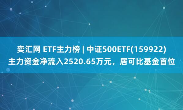 奕汇网 ETF主力榜 | 中证500ETF(159922)主力资金净流入2520.65万元，居可比基金首位