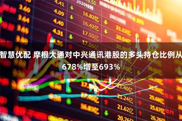 智慧优配 摩根大通对中兴通讯港股的多头持仓比例从678%增至693%